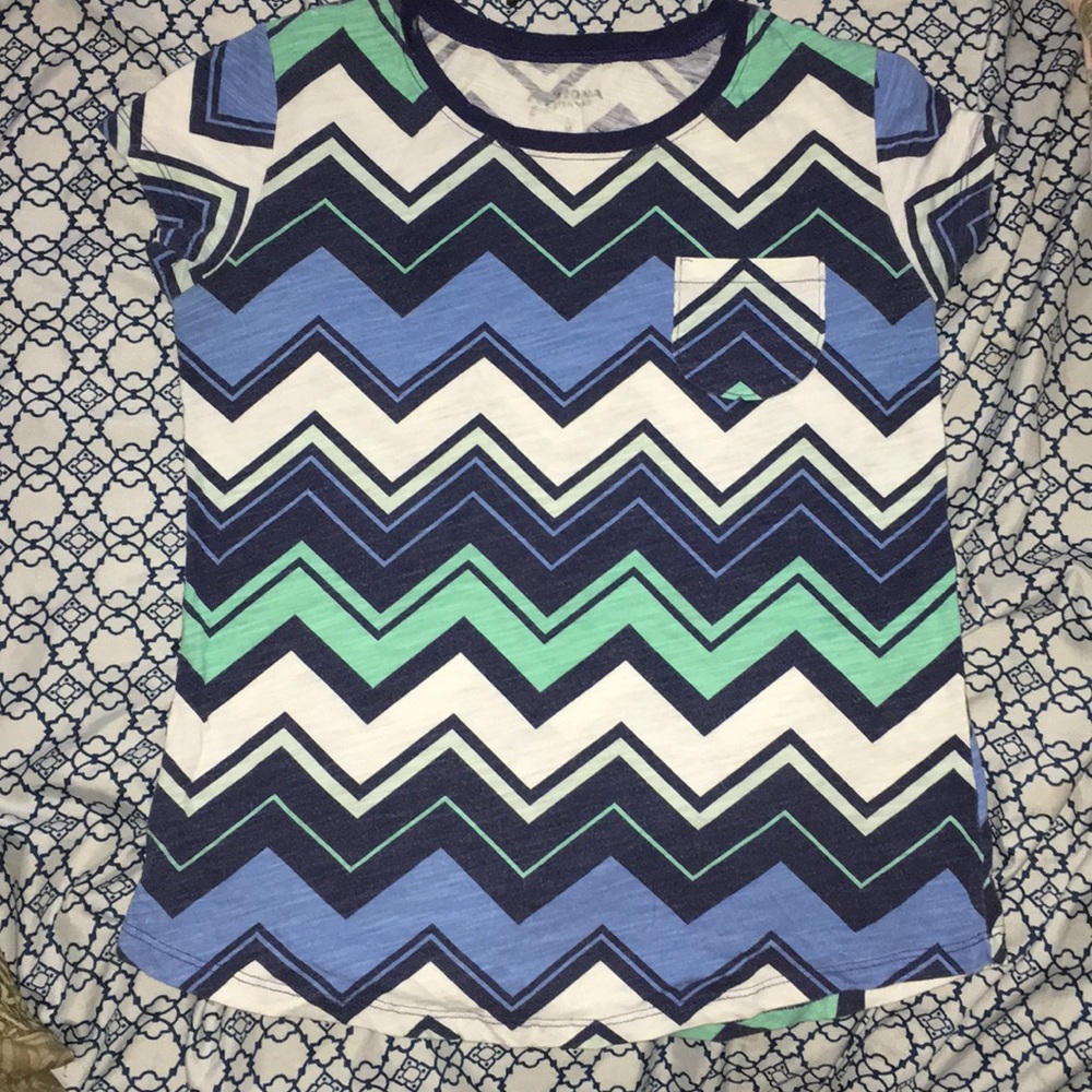 To get rid of clothes